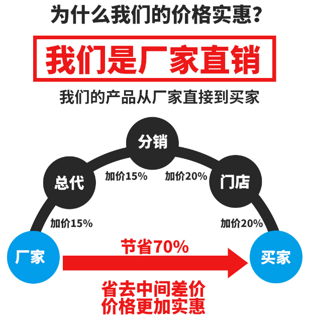 養(yǎng)殖污水處理設備-青島樂中環(huán)?？萍加邢薰? /> 
</p>
<p class=