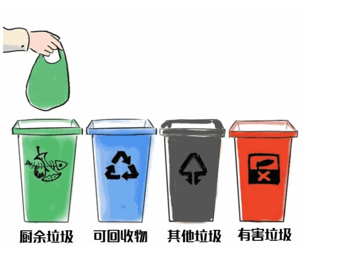 氣浮機有哪些分類，分別有什么作用，以溶氣氣浮機為例展開講講！01